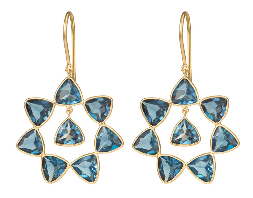 Topaz Earring