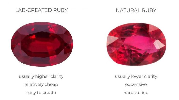 Ruby gemstone|ways to tell if ruby is real|real ruby|synthetic ruby|imitation ruby